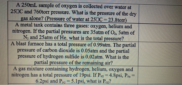 Solved A 250mL sample of oxygen is collected over water at | Chegg.com