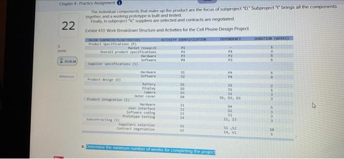 Chapter 4 - Practice Assignment The individual | Chegg.com