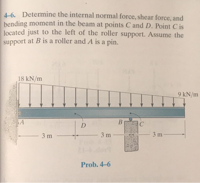 Solved 4-6. Determine the internal normal force, shear | Chegg.com