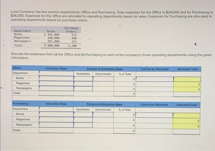 solved-lucia-company-has-two-service-departments-office-and-chegg