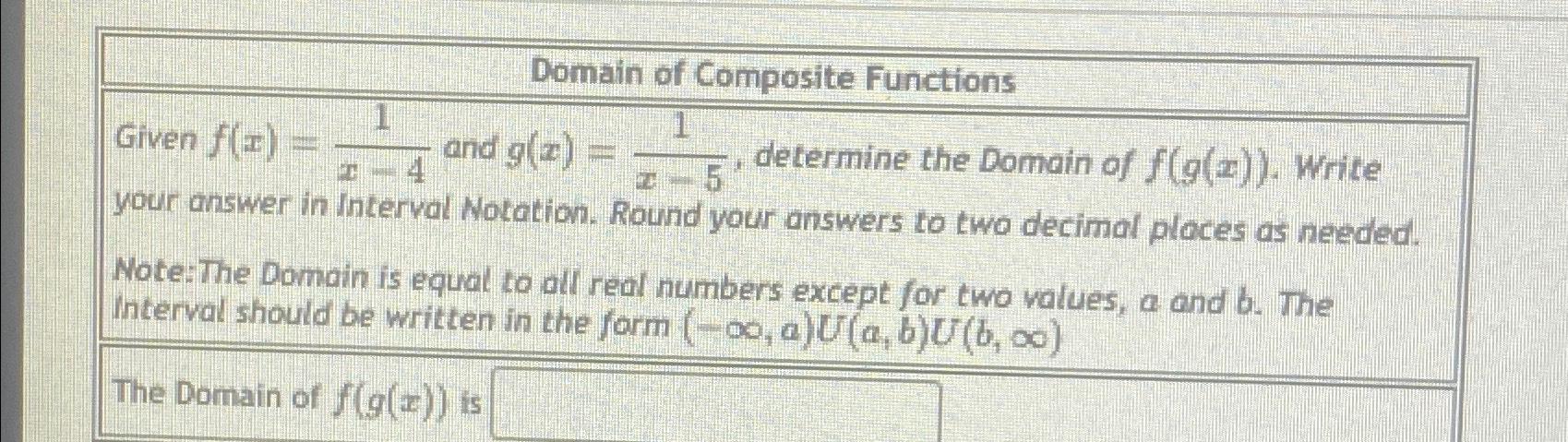 solved-domain-of-composite-functions-chegg