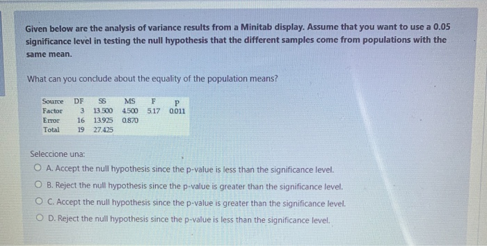 Solved Given below are the analysis of variance results from | Chegg.com