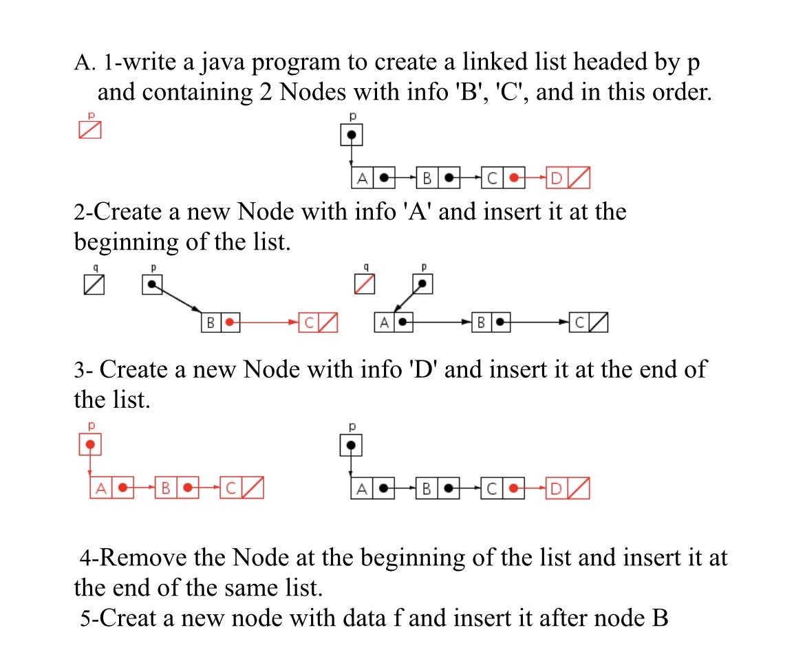 A. 1-write a java program to create a linked list | Chegg.com