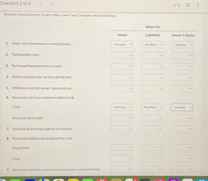 Selected transactions for Green Valley Lawn Care