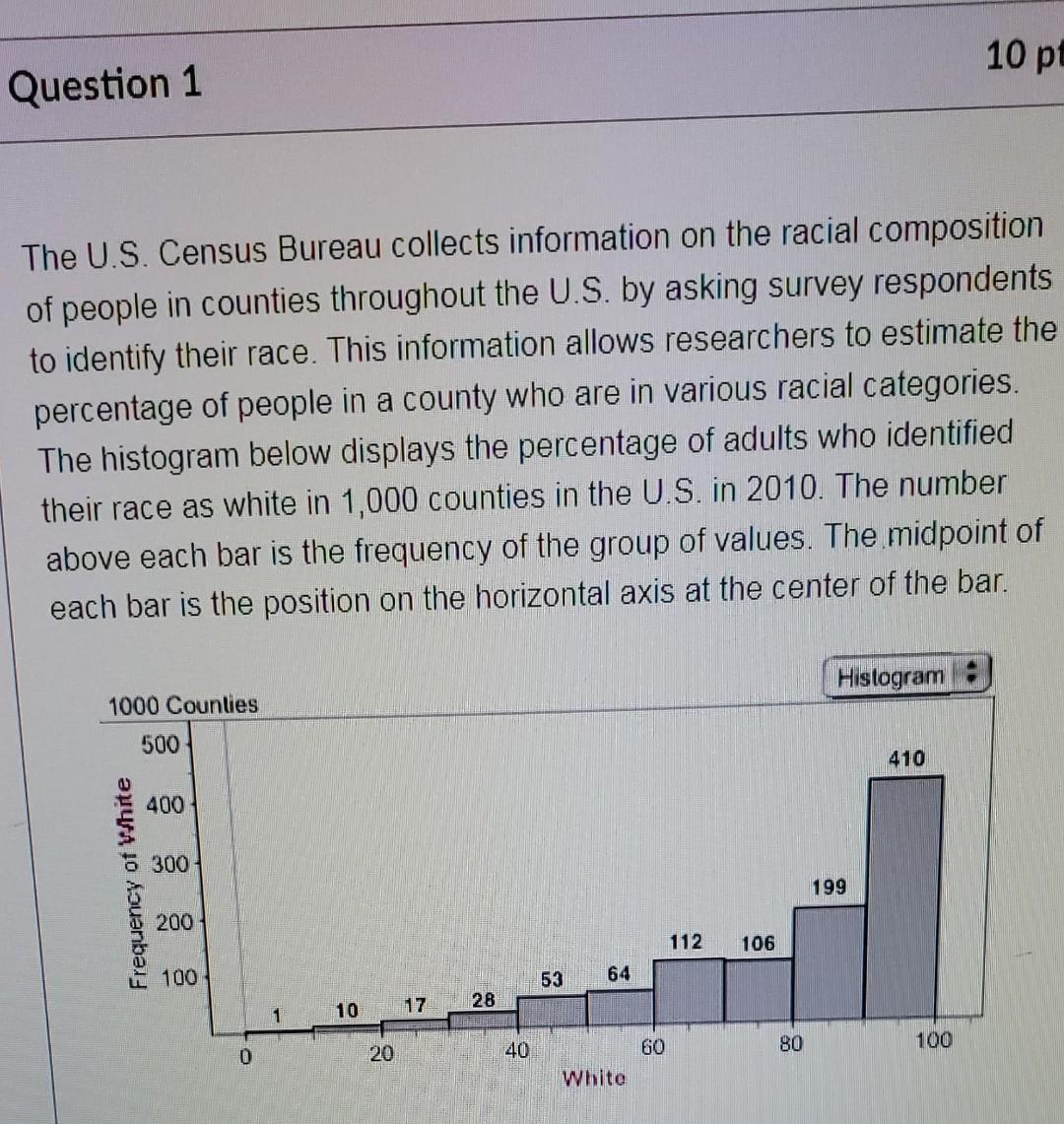 Solved 10 Pt Question 1 The U.S. Census Bureau Collects | Chegg.com