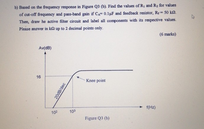 Solved B) Based On The Frequency Response In Figure Q3 (b). | Chegg.com