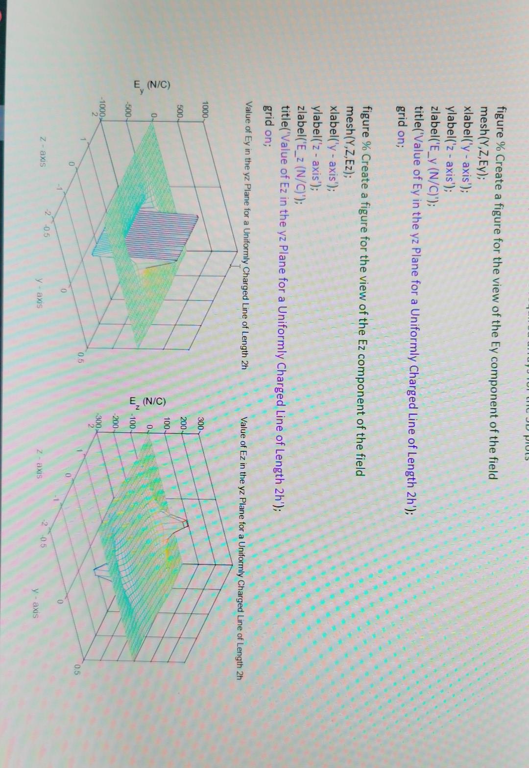 Just as in many other programming languages, a MATLAB | Chegg.com