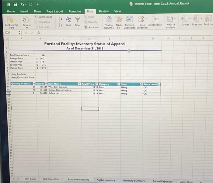 Solved Format the range A13.G19 as a table with headers and