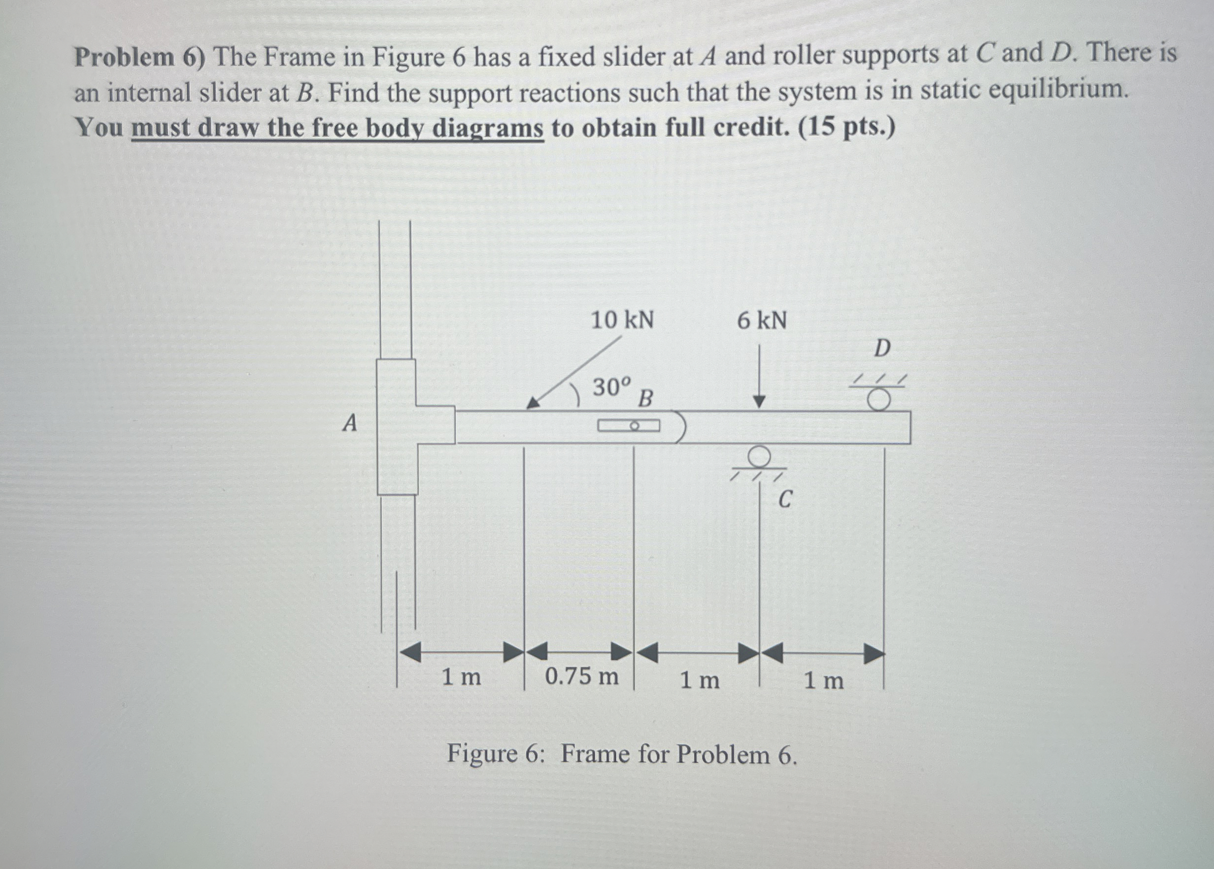 Solved Problem 6) ﻿The Frame in Figure 6 ﻿has a fixed slider | Chegg.com