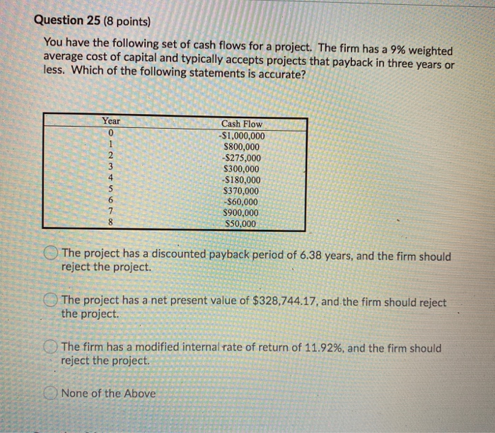 Solved Question 23 (2.5 points) Which of the following | Chegg.com