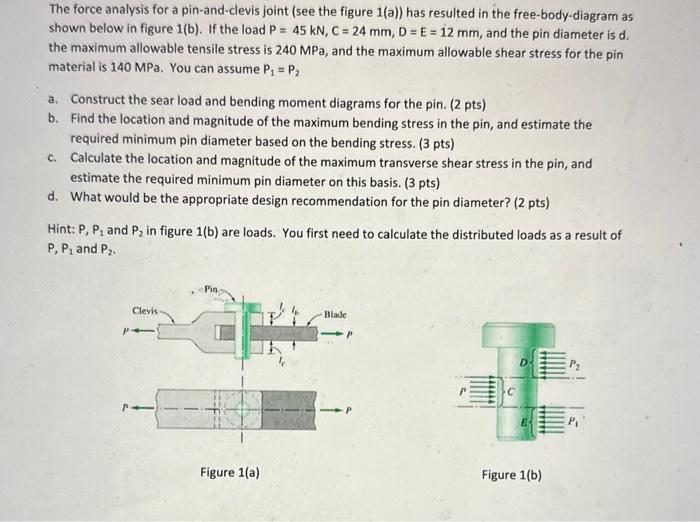 Solved The force analysis for a pin-and-clevis joint (see | Chegg.com