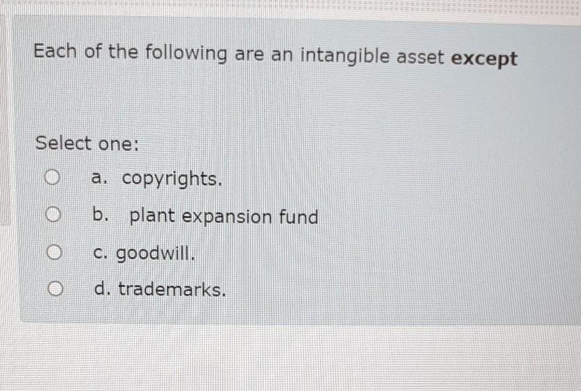 solved-equity-is-not-affected-by-select-one-a-expenses-b-chegg