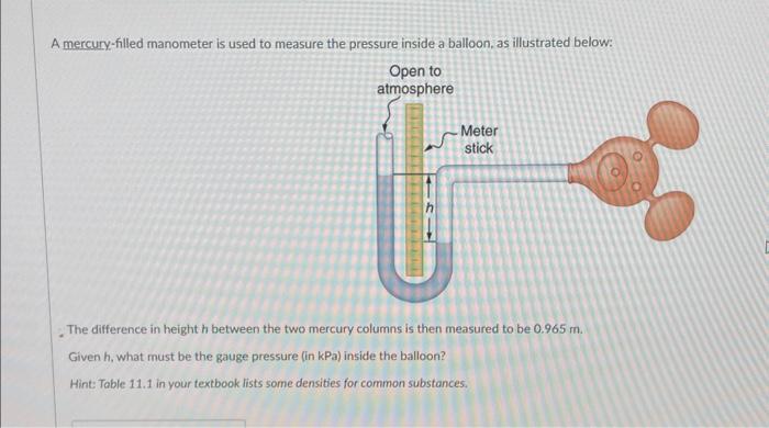 Solved A mercury-filled manometer is used to measure the | Chegg.com