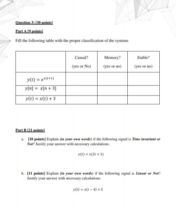 Solved Question 3: [30 points Part A 19 points) Fill the | Chegg.com