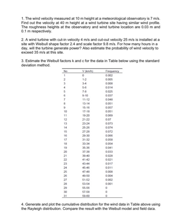 Solved 1. The wind velocity measured at 10 m height at a | Chegg.com