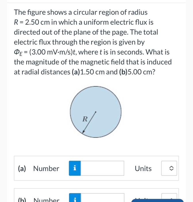 Solved The Figure Shows A Circular Region Of Radius R Chegg Com