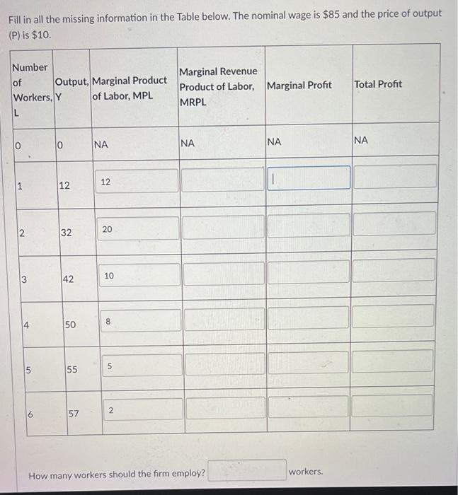 Solved How many workers should the firm employ? workers. | Chegg.com