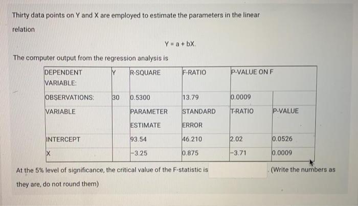 Solved Thirty data points on Y and X are employed to | Chegg.com