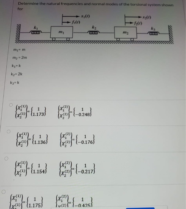 Solved Determine the natural frequencies and normal modes of | Chegg.com
