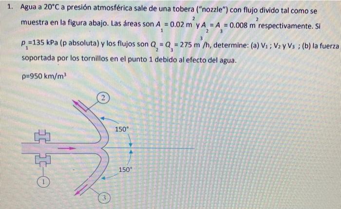 1. Agua a 20°C a presión atmosférica sale de una tobera (nozzle) con flujo divido tal como se muestra en la figura abajo. L