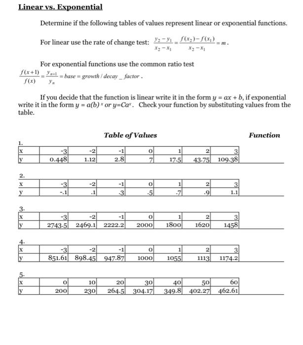 Solved Linear vs. Exponential Determine if the following | Chegg.com