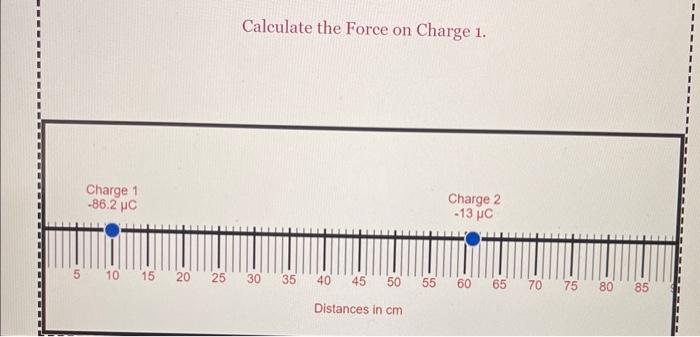 Solved Calculate the Force on Charge 1. | Chegg.com