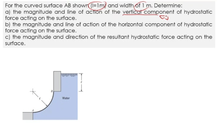 Solved For The Curved Surface AB Shown (I=Im) And Width Of 1 | Chegg.com