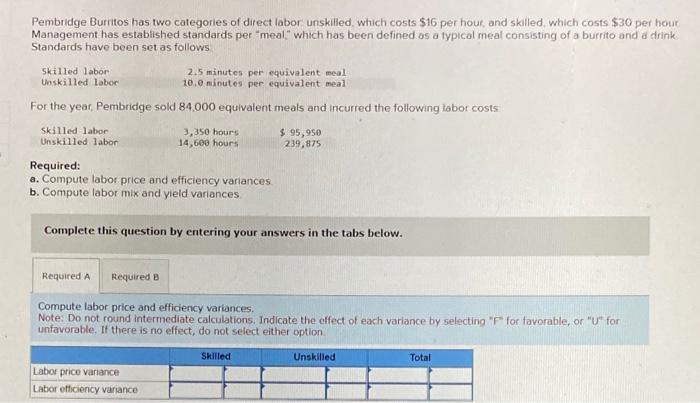 Solved Pembridge Burritos has two categories of direct labor | Chegg.com