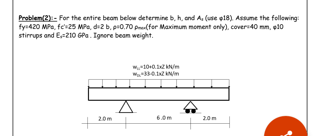 Solved Problem(2):- For The Entire Beam Below Determine B, | Chegg.com