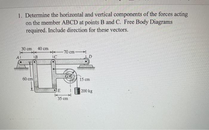 Solved 1. Determine the horizontal and vertical components | Chegg.com