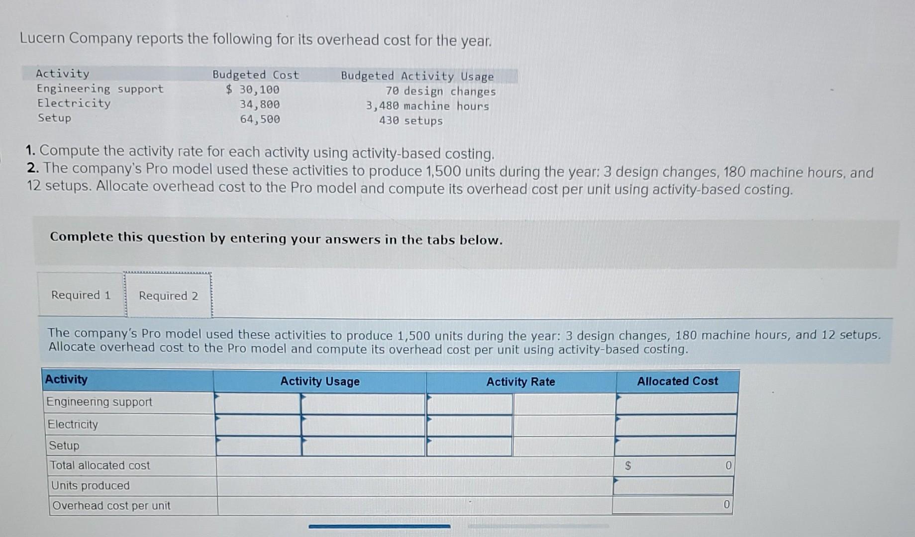 Solved Lucern Company reports the following for its overhead 