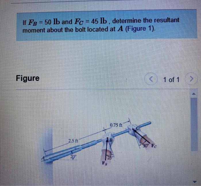 Solved If FB = 50 lb and Fc = 45 lb , determine the | Chegg.com