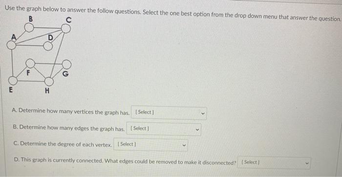 Solved Use the graph below to answer the follow questions. | Chegg.com