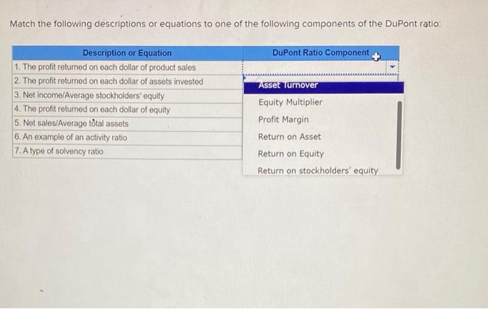 Solved Match the following descriptions or equations to one | Chegg.com