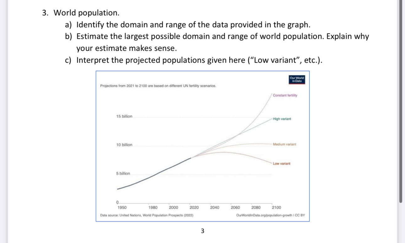 Solved World population.a) ﻿Identify the domain and range of | Chegg.com
