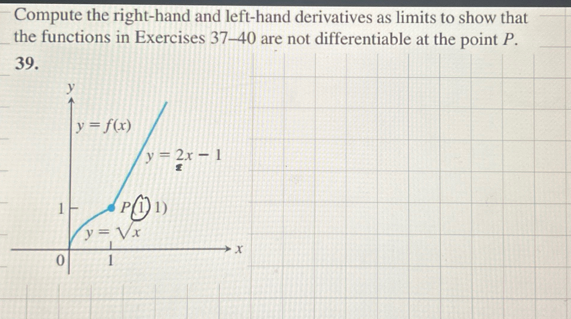 Solved Compute the right-hand and left-hand derivatives as | Chegg.com