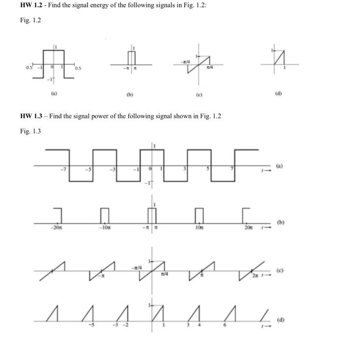 Solved HW 1.2 - Find the signal energy of the following | Chegg.com