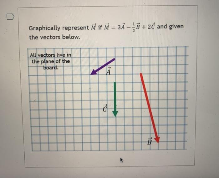 Solved Graphically represent ñ if Ñ = 3A - B +27 and given | Chegg.com