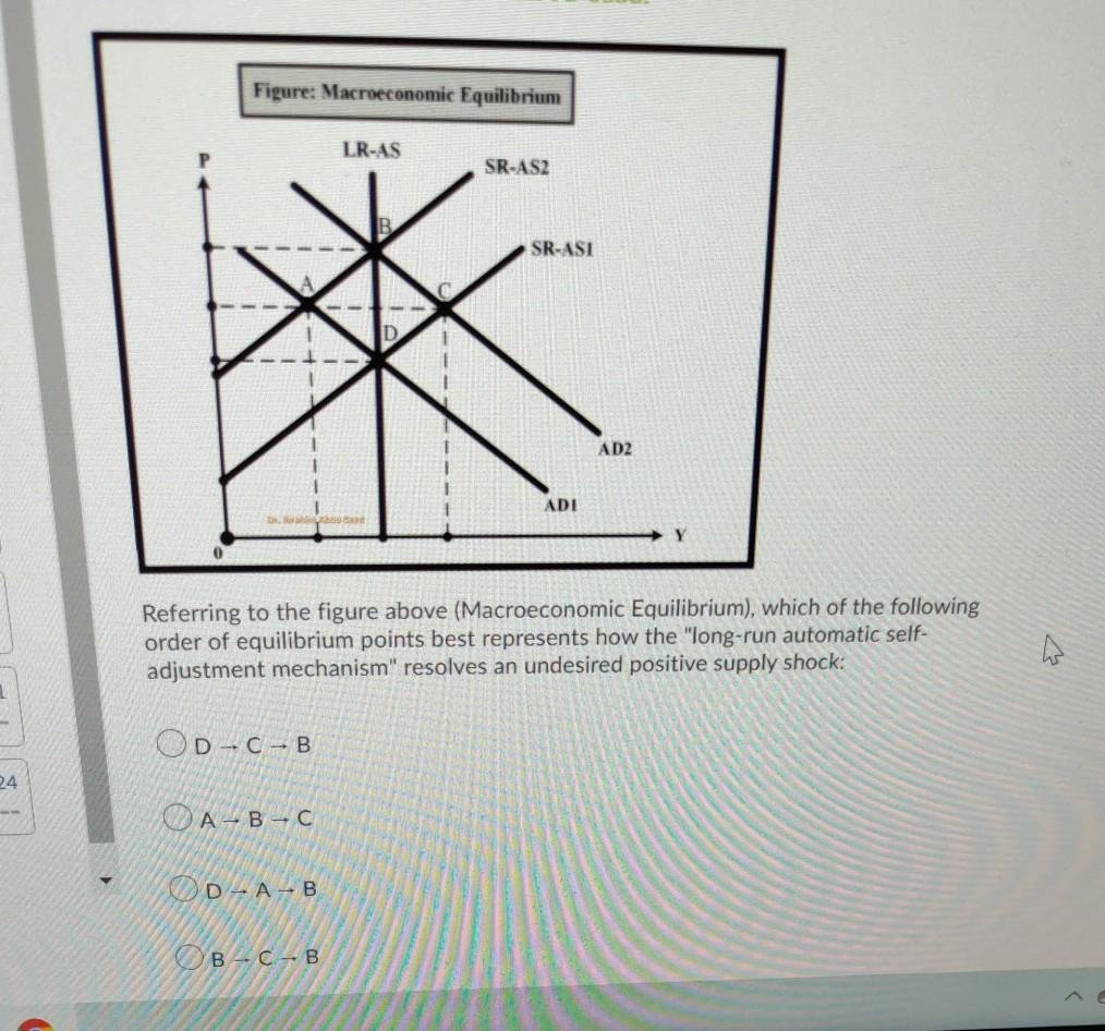 solved-figure-macroeconomic-equilibrium-lr-as-sr-as2-sr-asi-chegg