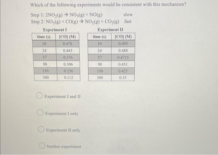Solved Which of the following experiments would be | Chegg.com