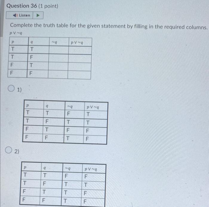 Solved Complete the truth table for the given statement by | Chegg.com
