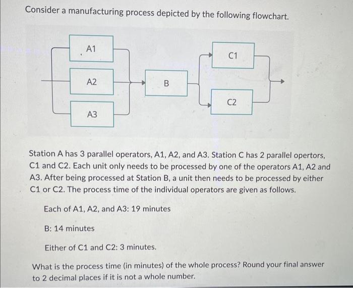 Solved Consider A Manufacturing Process Depicted By The | Chegg.com