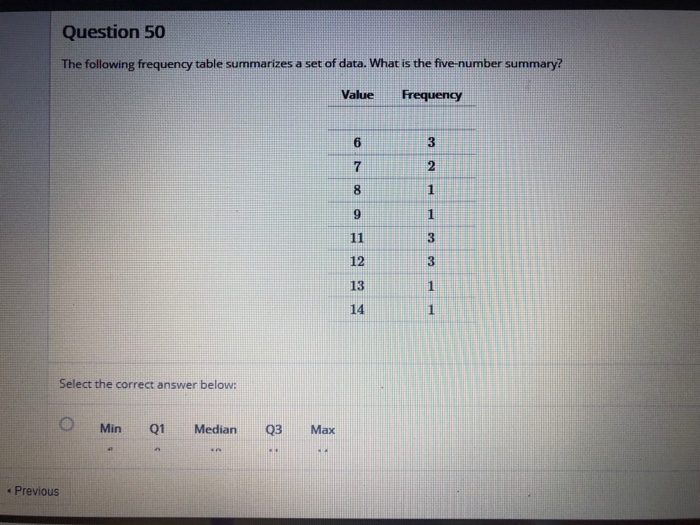 Solved Question 50 The Following Frequency Table Summarizes