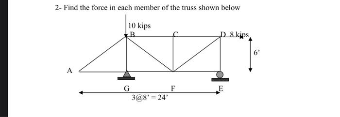 Solved 2- Find the force in each member of the truss shown | Chegg.com