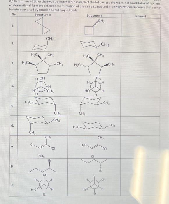 Solved Q5 Determine whether the two structures A \& B in | Chegg.com