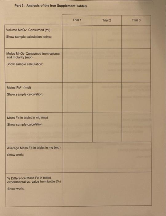 Part 3: Analysis of the Iron Supplement Tablets
Volume MnO Consumed (ml)
Show sample calculation below:
Moles MnO Consumed fr
