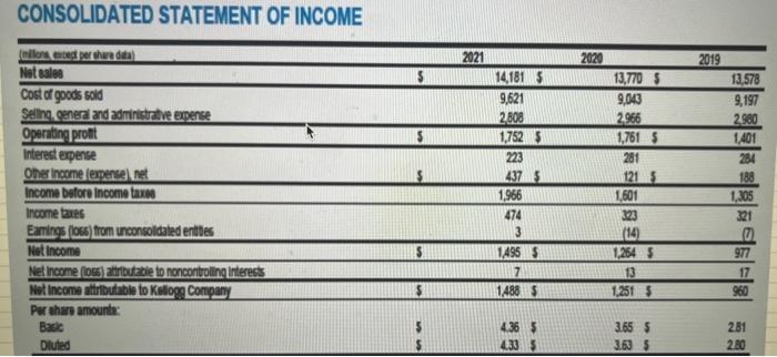 Question \# 3 Cash Flows Chapter 2: Cash Flow | Chegg.com