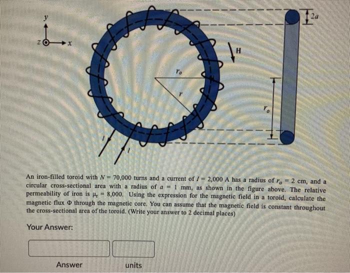 Solved y 12a ol An iron-filled toroid with N = 70,000 turns | Chegg.com