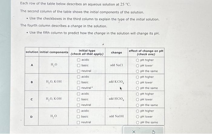 Solved Each row of the table below describes an aqueous | Chegg.com