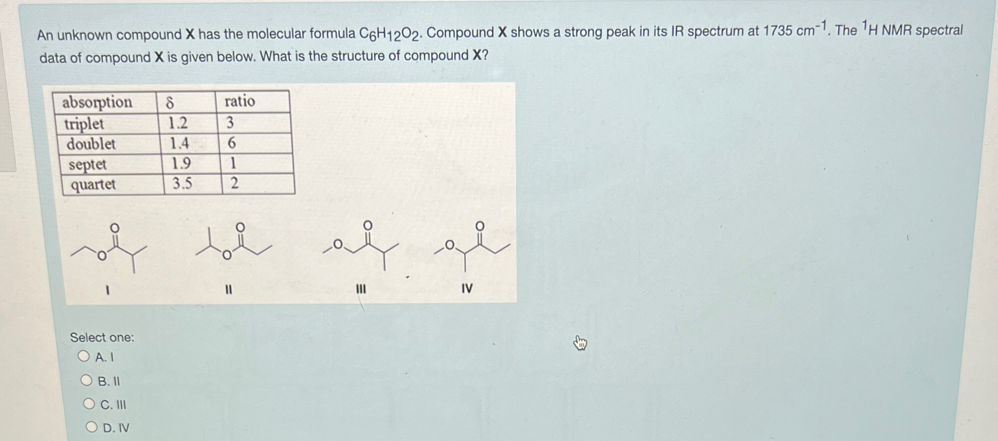 Solved An Unknown Compound X ﻿has The Molecular Formula